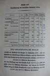 Das Buch der deutschen Kolonien